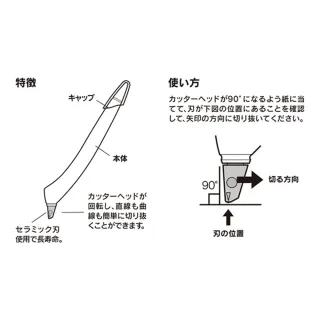 【MIDORI】《360° 迴轉陶瓷筆刀》