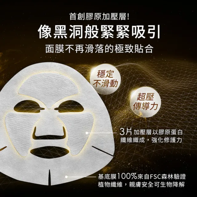 【cocochi】AG抗糖無痕壓力面膜(5片)