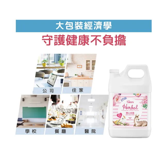 【Green 綠的】植物抗菌潔手慕斯加侖桶-開心花園3800mlx2(洗手慕斯)