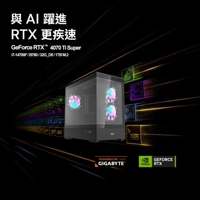 技嘉平台 i7廿核GeForce RTX 4070 SUPE