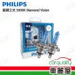 【Philips 飛利浦】頭燈 藍鑽之光 5000K H1(車麗屋)