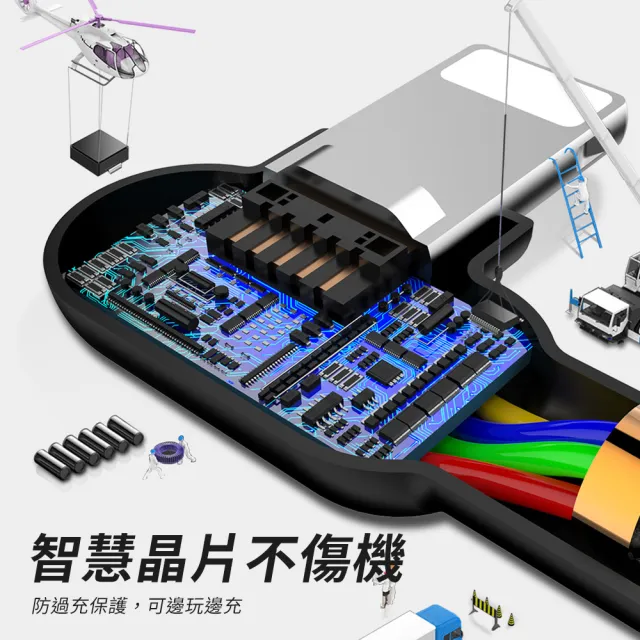 【Mcdodo麥多多】USB to Type-C/Lightning/MicroUSB 雙彎頭90度 180cm充電傳輸線