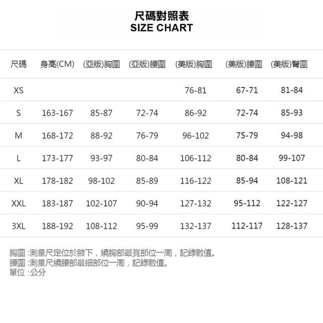 【UNDER ARMOUR】UA 男 Performance 3.0 短POLO_1377374-012(灰色)