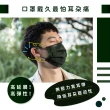【天天】成人平面醫療口罩x3盒(30入/盒)(植墨綠/隕石黑 2款可選)