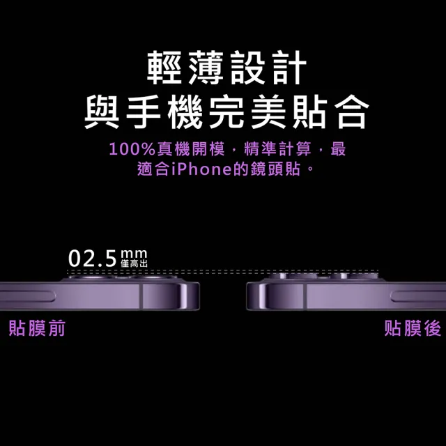 【CityBoss】iPhone 15/14/13/12/11/Pro Max 航鈦級鋁合金一體式鏡頭保護貼 鋼化玻璃膜(適用iPhone)