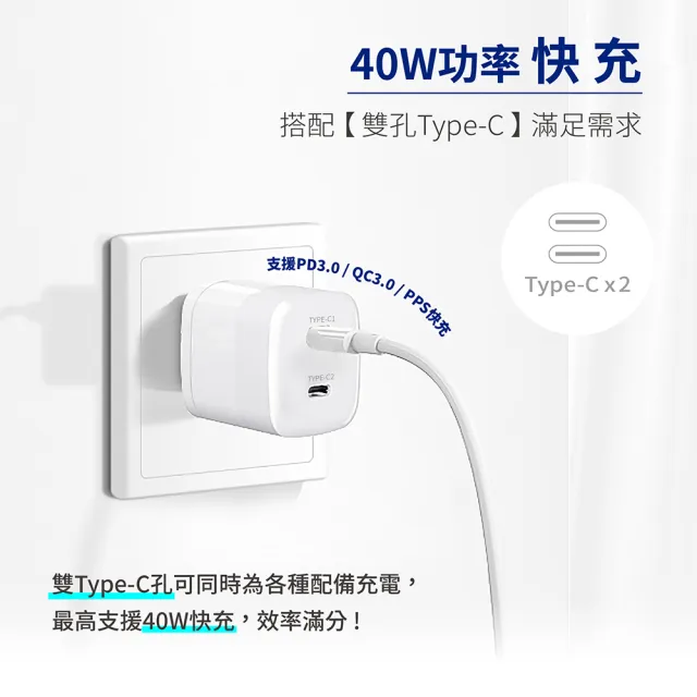 【YOMIX 優迷】40W GaN氮化鎵雙孔TYPE-C快充充電器+C to C 65W快充充電線1M(支援iphone15快充)