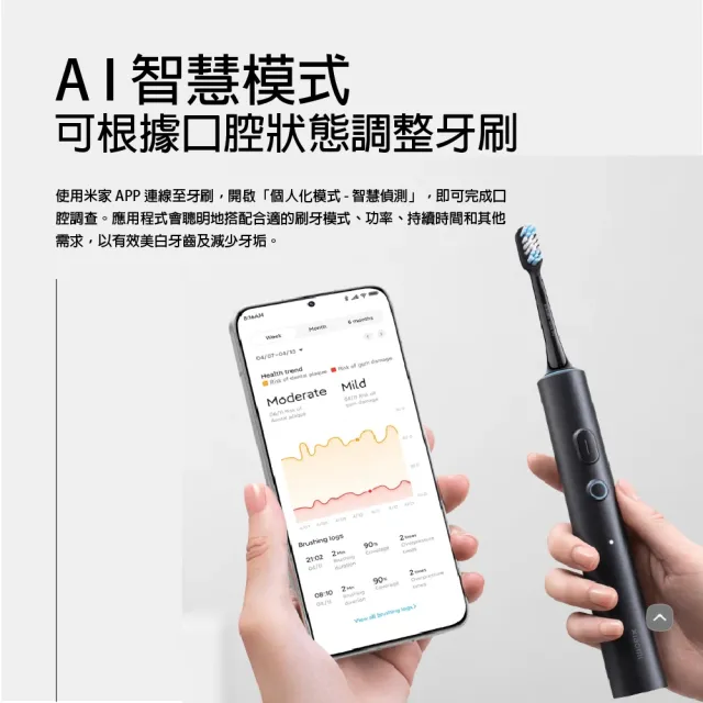 【小米】Xiaomi 聲波電動牙刷 T501(MES607)