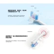【小米】Xiaomi 聲波電動牙刷 T501(MES607)