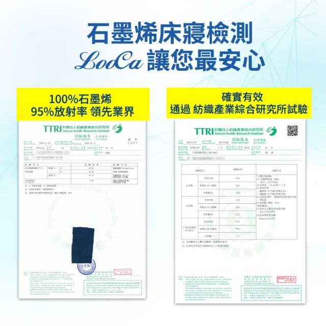 【LooCa】石墨烯遠紅外線能量寢具組-2色任選(雙人-贈石墨烯枕x2)