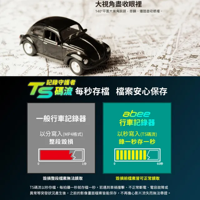 【Abee 快譯通】C12 行車記錄器 1080P 碰撞緊急錄影 內建超級電容 TS碼流秒錄秒存(行車記錄器 贈64G記憶卡)