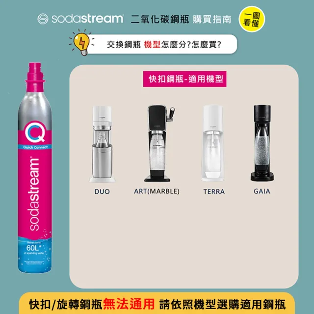 【Sodastream】二氧化碳交換快扣鋼瓶 425g(須有快扣空鋼瓶供交換滿鋼瓶)