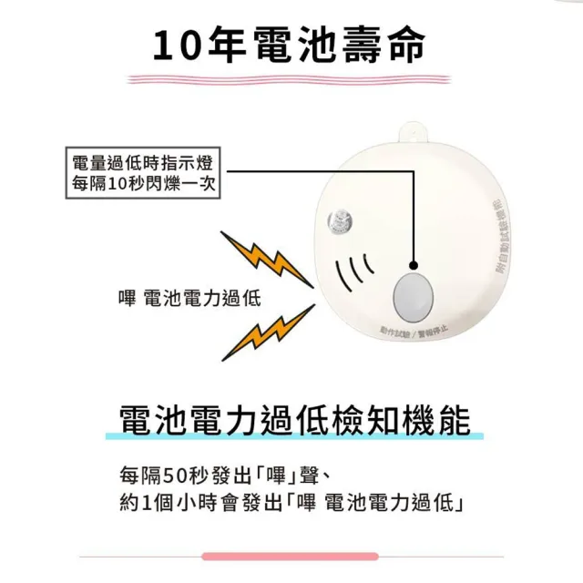 【防災專家】日本製 10年型火災警報器2入組(住警器 偵測器 滅火器 警報器 日本 偵煙器)