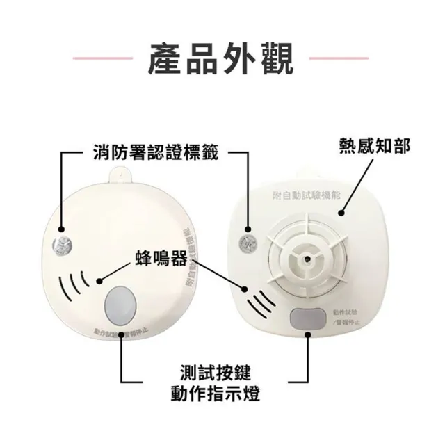 【防災專家】日本製 10年型火災警報器3入組(住警器 偵測器 滅火器 警報器 日本 偵煙器)