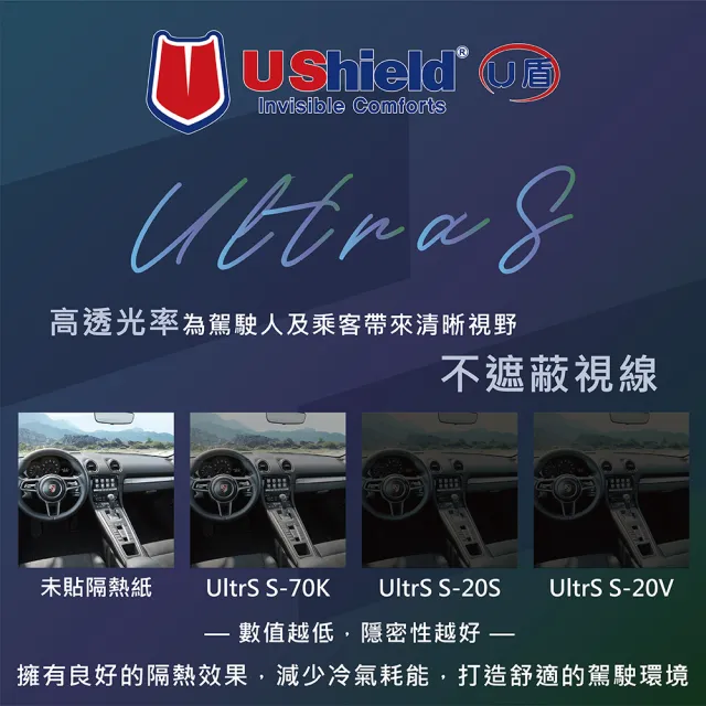 【UShield U盾】隔熱紙 Ultra S-70K 前檔 送安裝(車麗屋)