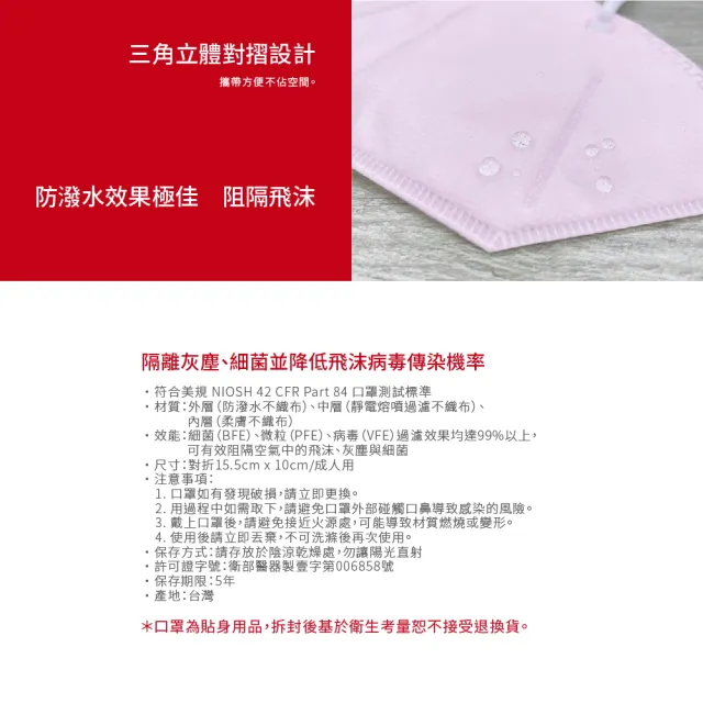【LAITEST 萊潔】N95 醫療防護口罩 玫瑰粉 20入盒裝(獨立單片包裝)