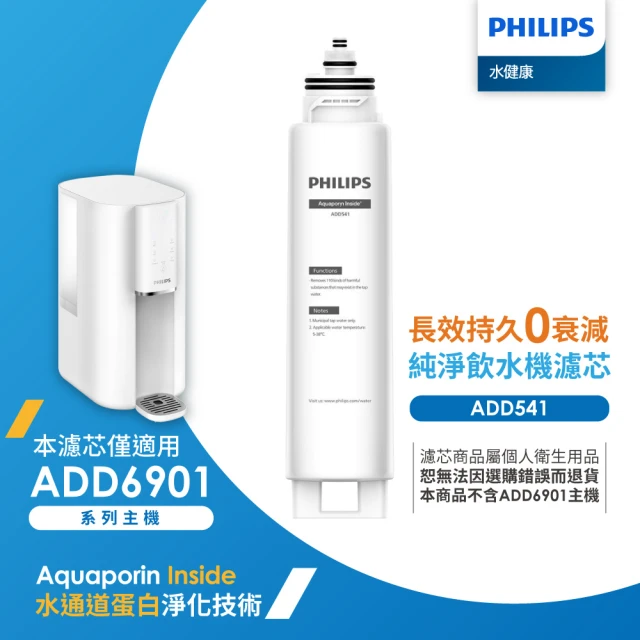 Philips 飛利浦 水通道蛋白複合濾芯 ADD541(ADD6901適用)