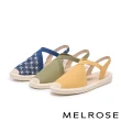 【MELROSE】美樂斯 度假風草編拼接帆布後鬆緊寬帶厚底鞋(黃)