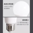 【東亞】4入組 LLA017-3AALH LED 3W 3000K E27 黃光 全電壓 球泡燈 _ TO520099