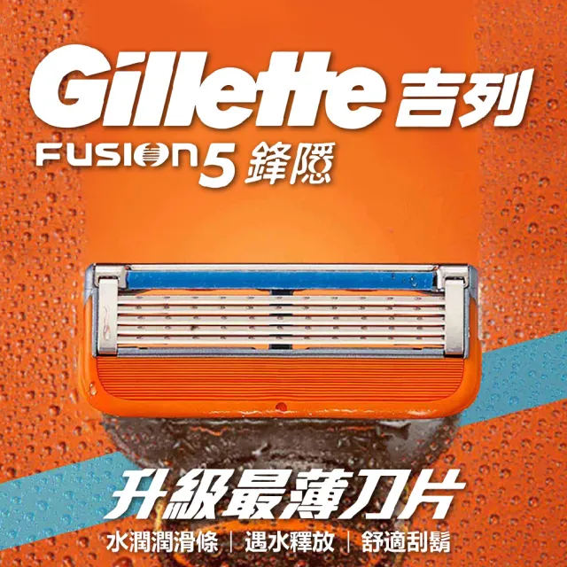 【Gillette 吉列】鋒隱手動刮鬍刀組(刀架x1+刀頭x10)