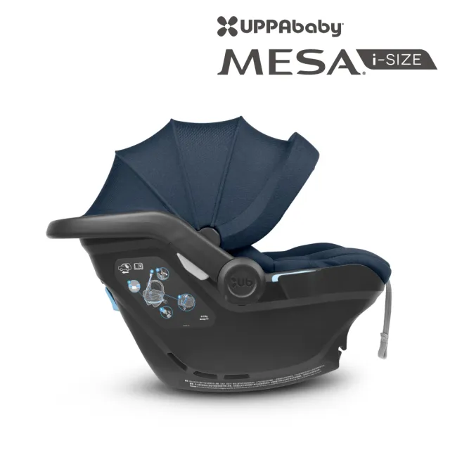 【UPPAbaby】MINU V2單寶推車+MESA i-Size新生兒提籃(輕便型折疊車款加提籃轉接器)