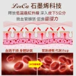 【LooCa】醫護組 100%石墨烯遠紅外線床墊-床套式-加大6尺(2款選-贈石墨烯天絲被)