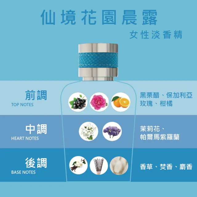 【B.H.POLO】仙境花園晨露女性淡香精100ml(專櫃公司貨)