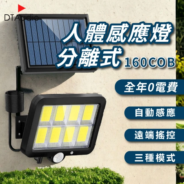 彩渝 LED戶外投射燈 200W(新款上市 投射燈 探照燈 