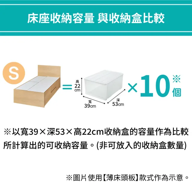 【NITORI 宜得利家居】◎單人床座 床架 N-ZIO-T BOX WW 附充電孔(床座 床架 充電孔 N-ZIO)