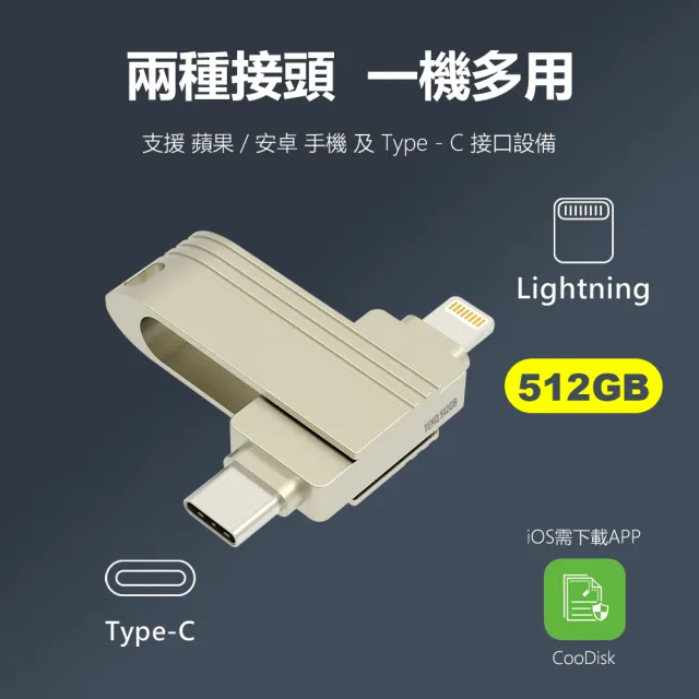 【TEKQ 璿驥國際】CooDisk-512G 雙向隨身碟-Lightning、type C雙接頭(iPhone 備份隨身碟)