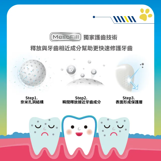 【Lab52 齒妍堂】兒童含氟漱口水隨身包 15入(防蛀修護隨身包/汪汪隊漱口水/兒童漱口水/無酒精漱口水)