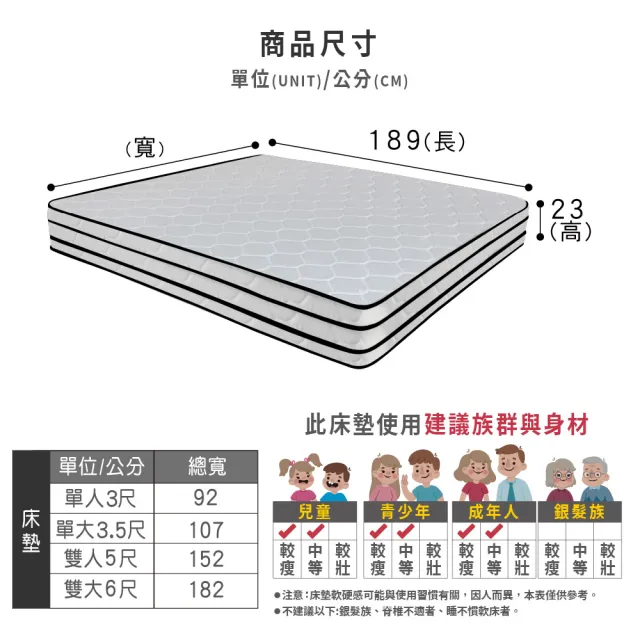 【ASSARI】瑪爾斯真四線3M防潑水竹炭獨立筒床墊(單大3.5尺)