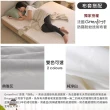【LooCa】2.5cm泰國乳膠床墊-搭贈防蹣防蚊布套(雙人5尺-共兩色)