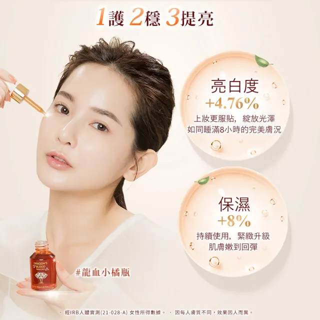 【Jenduoste 珍朵絲特】龍血求麗精華30mlx2瓶+修護乳80mlx2瓶(佐登妮絲保濕Plus版)