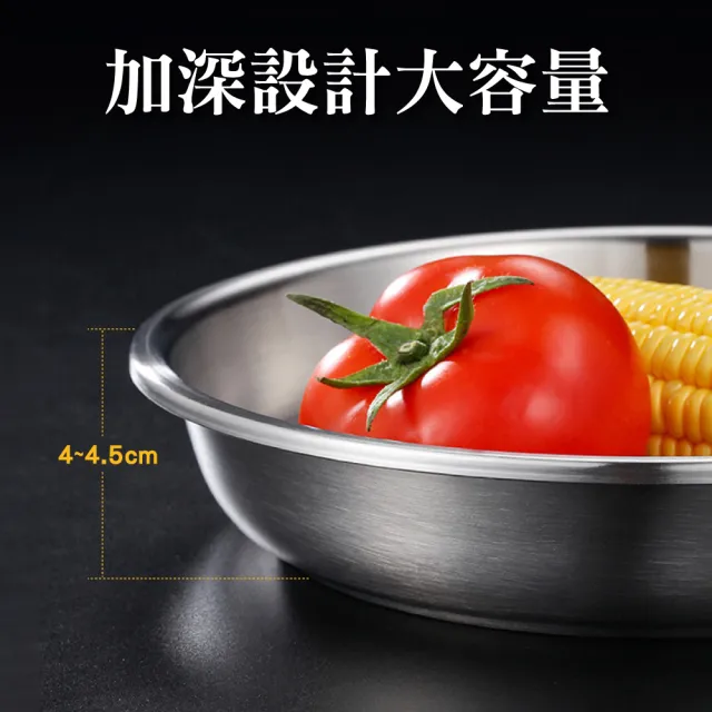 【新錸家居】德國SSGP★升級加厚加深麗質304不鏽鋼盤/湯盆-任選三入(防摔防燙兒童碗露營野餐內鍋備料盤)