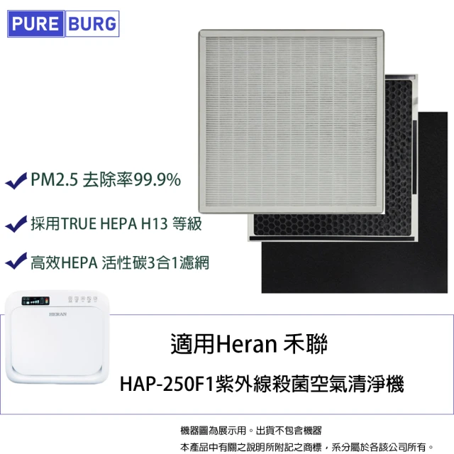 PUREBURG 適用禾聯Heran HAP-250F HAP-250F1空氣清淨機高效HEPA活性碳3合1替換濾網250F1-HCP