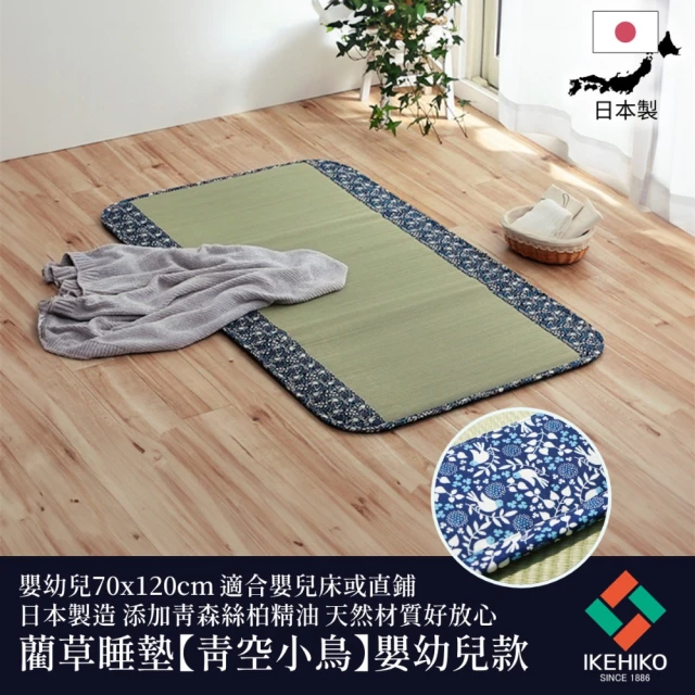 加厚透氣纖維棉雙人床墊150*200cm厚8cm(日式床墊/