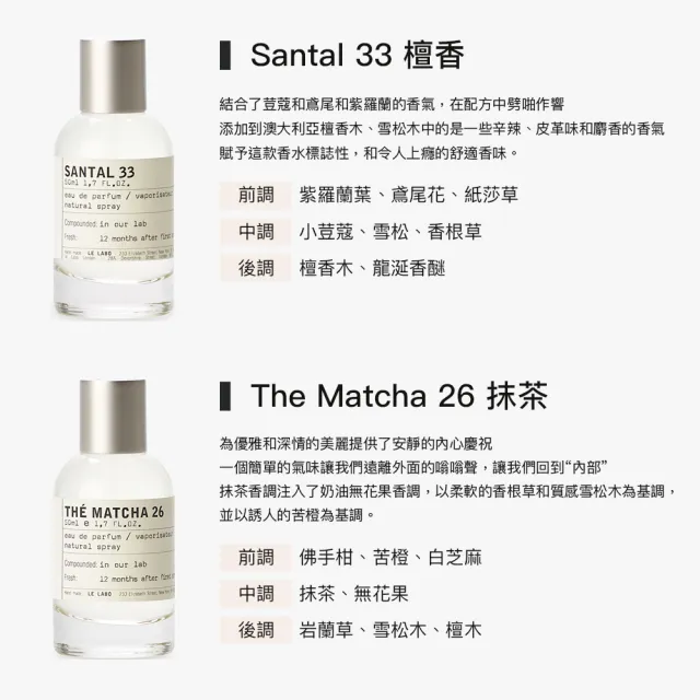 【Le Labo】淡香精 50ml 多款任選(國際航空版)