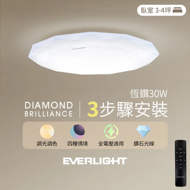 【Everlight 億光】30W  3-4坪遙控調光調色LED吸頂燈 天花板燈具 全電壓 2年保固(恆鑽)