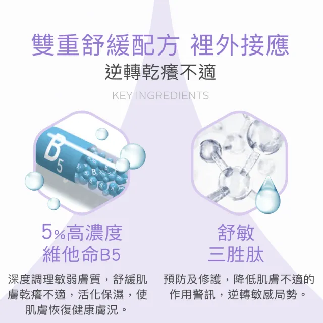 【PEZRI 派翠】B5全效舒緩修護霜重磅團購組(6入團購組)