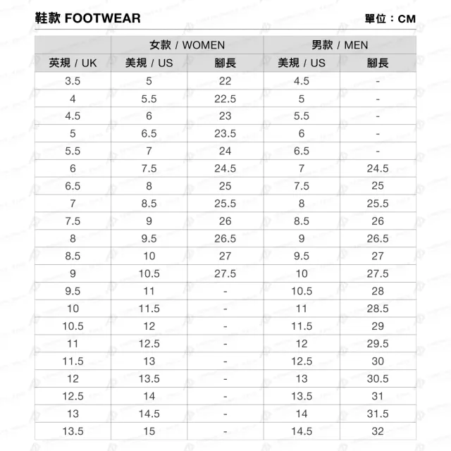 【Mammut 長毛象官方直營】Nova IV Mid GTX Women 防水中筒皮革登山鞋 女款 棕/杏桃白蘭地 #3030-04730
