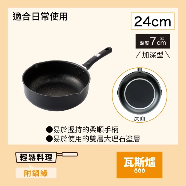 【NITORI 宜得利家居】瓦斯用加深型平底鍋 24CM KF01(加深型平底鍋 平底鍋 瓦斯 KF01)