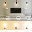 【台灣CNS認證 台灣製造】6入 LED山型燈具 雙管 2尺 LED 燈管 雙端入電(白光/中性光/黃光)