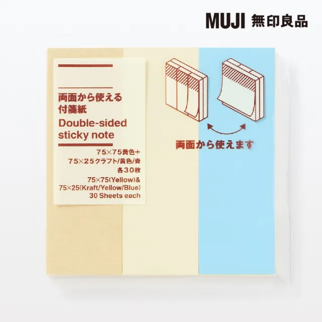 【MUJI 無印良品】便利貼/兩種尺寸綜合/75×75&75×25.各30張