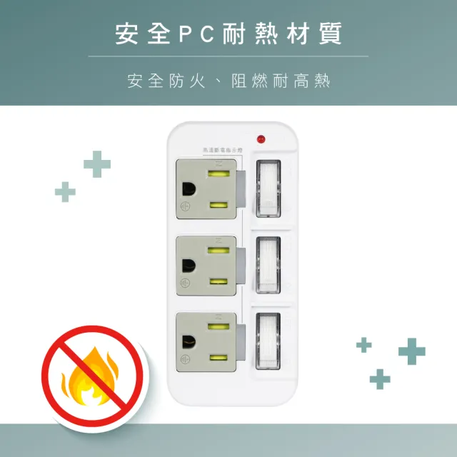 【KINYO】高溫斷電3開關3插座分接器 3P防雷擊耐熱獨立開關壁插(2P插腳)