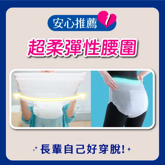 【來復易】成人褲型紙尿褲M-XL 2包/入手組(防漏復健褲/輕薄活力褲)