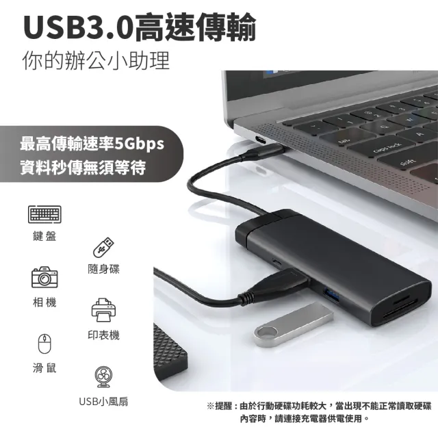 【ASUS】Type-C HUB組★14吋i7商用筆電(B1408CB/i7-1255U/8G/512G SSD/W11P)