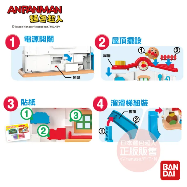 【ANPANMAN 麵包超人】叮咚？我的第一個麵包超人趣味小屋(2歲以上- /益智玩具/卡通/娃娃屋)