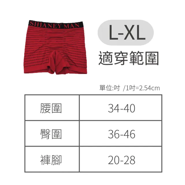 【SHIANEY 席艾妮】5件組 台灣製 超彈力 條紋四角內褲 彈性舒適 M-L/L-XL