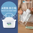 【BRITA】官方直營 MAXTRA PRO濾芯-去水垢專家(12入裝)