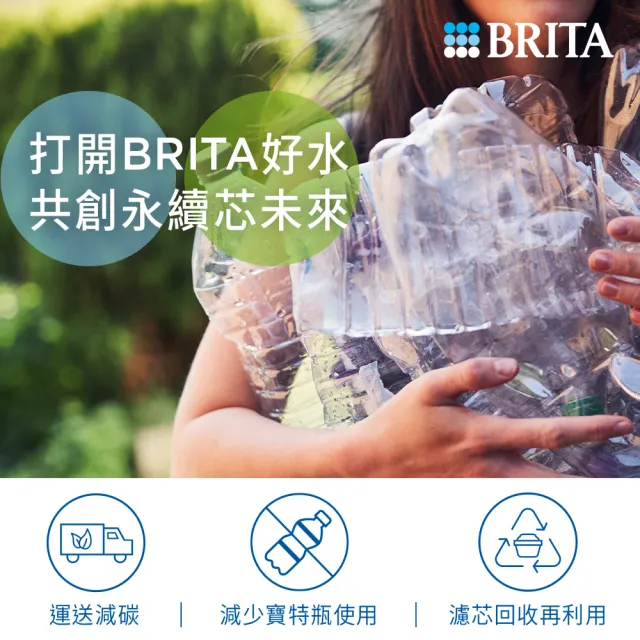 【BRITA】官方直營 MAXTRA PRO濾芯-去水垢專家(4入裝)